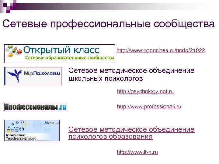 Сетевые профессиональные сообщества       http: //www. openclass. ru/node/21922 