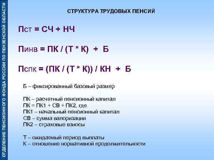 ОТДЕЛЕНИЕ ПЕНСИОННОГО ФОНДА РОССИИ ПО ПЕНЗЕНСКОЙ ОБЛАСТИ       СТРУКТУРА