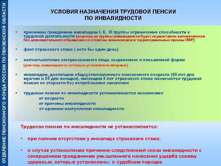 ОТДЕЛЕНИЕ ПЕНСИОННОГО ФОНДА РОССИИ ПО ПЕНЗЕНСКОЙ ОБЛАСТИ       