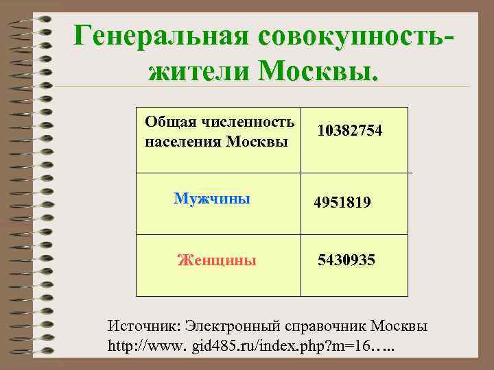 Генеральная совокупность- жители Москвы.  Общая численность      10382754 