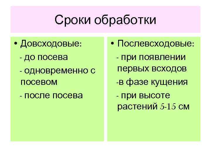   Сроки обработки • Довсходовые:  • Послевсходовые:  - до посева 