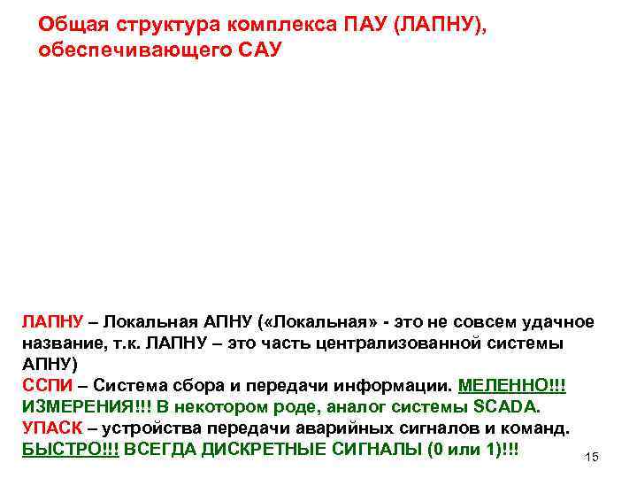  Общая структура комплекса ПАУ (ЛАПНУ),  обеспечивающего САУ ЛАПНУ – Локальная АПНУ (