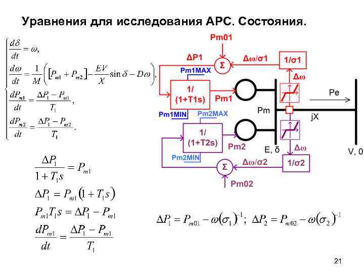 Уравнения для исследования АРС. Состояния. 21 Уравнения для исследования АРС. Состояния. 21