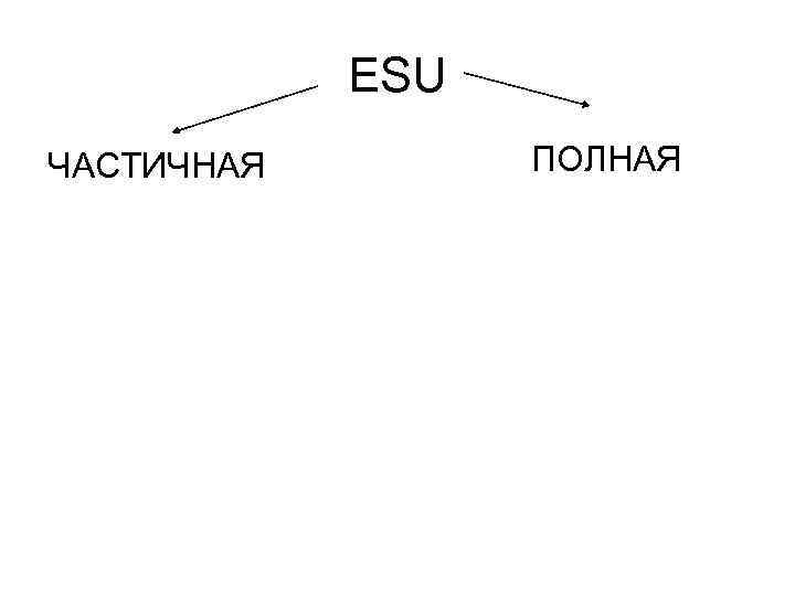   ESU ЧАСТИЧНАЯ   ПОЛНАЯ 