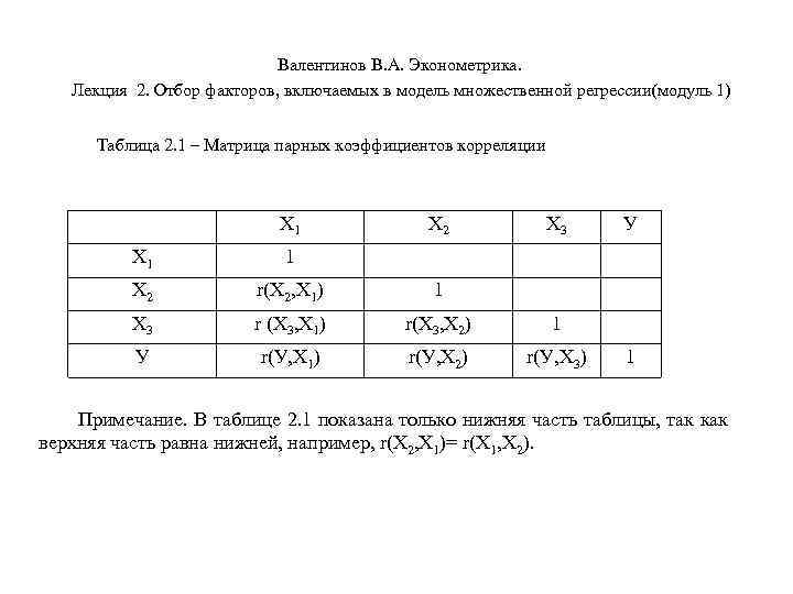 Эконометрика тесты с ответами. Задачи по эконометрике. Задачи по эконометрике парная регрессия. Таблицы эконометрики. Модель в эконометрике.