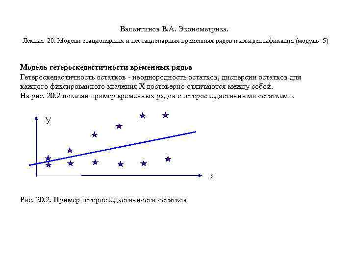        Валентинов В. А. Эконометрика.  Лекция 20.