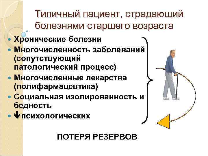   Типичный пациент, страдающий   болезнями старшего возраста Хронические болезни Многочисленность заболеваний