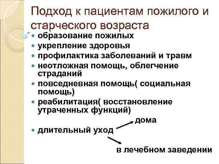 Проблемы пациента пожилого возраста. Уход за больными пожилого и старческого возраста. Принципы ухода за пожилыми. Рекомендации пациентам старческого возраста. Рекомендации по уходу за пациентом преклонного возраста.