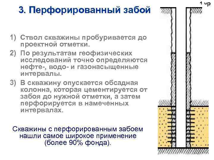     1 ур  3. Перфорированный забой 1) Ствол скважины пробуривается