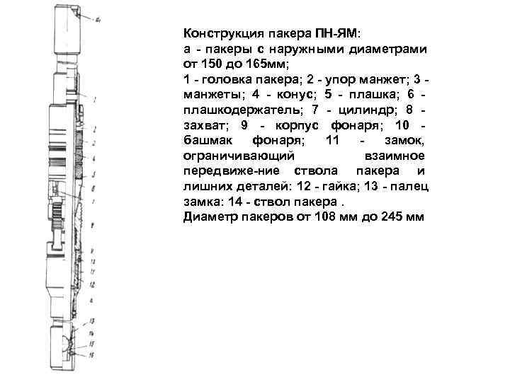 Схема пакера про ядж о 122