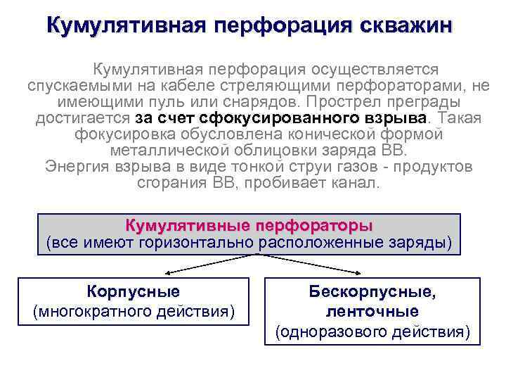  Кумулятивная перфорация скважин   Кумулятивная перфорация осуществляется спускаемыми на кабеле стреляющими перфораторами,