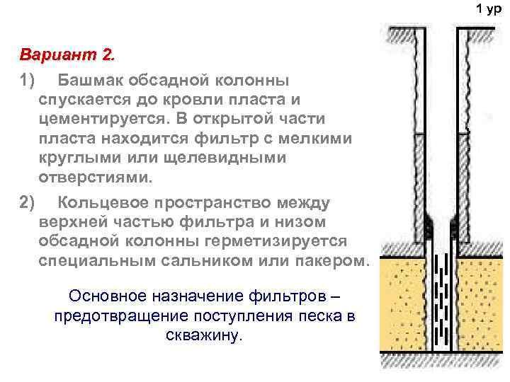      1 ур  Вариант 2. 1) Башмак обсадной колонны