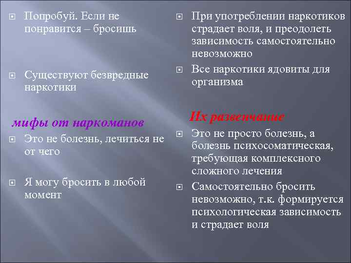 Зависет или зависит. Наркотики Свобода или зависимость. Наркотики Свобода или зависимость полет или падение. Классный час наркотики Свобода или зависимость, полет или падение. Взависимости или в зависимости как пишется.