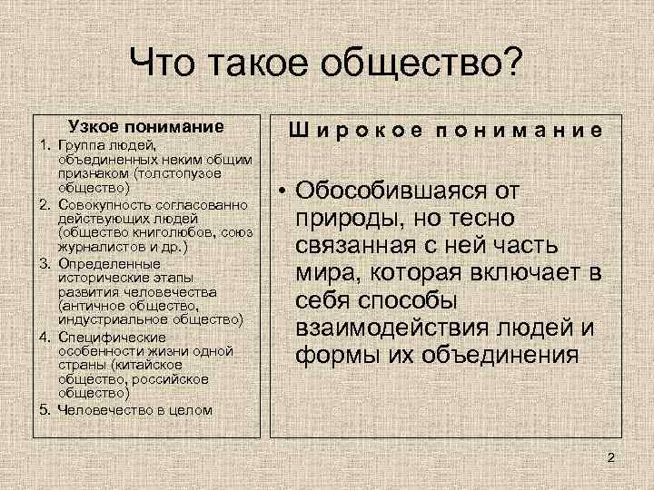   Что такое общество? Узкое понимание   Широкое понимание 1. Группа людей,