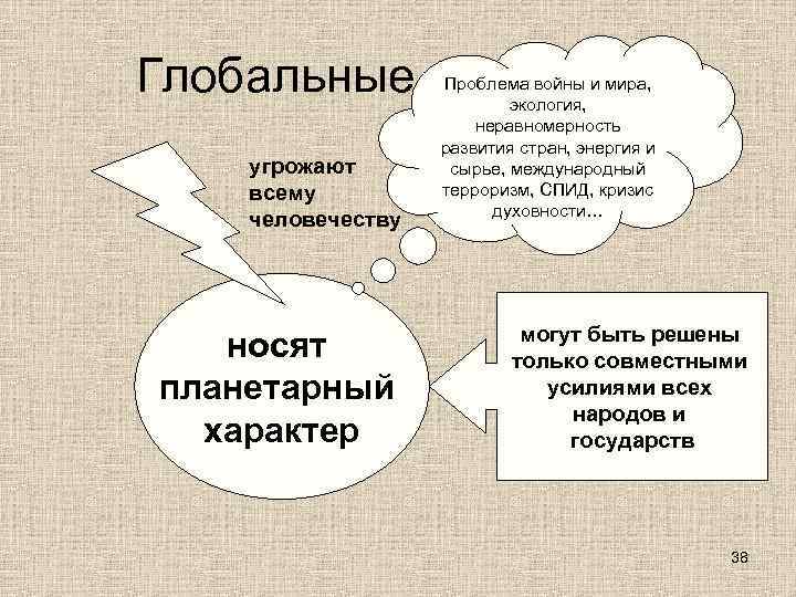 Глобальные проблемы. Проблема войны и мира,     экология,   