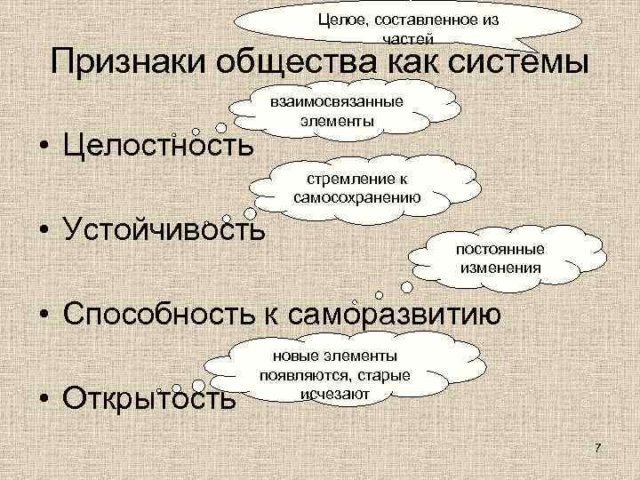      Целое, составленное из      частей