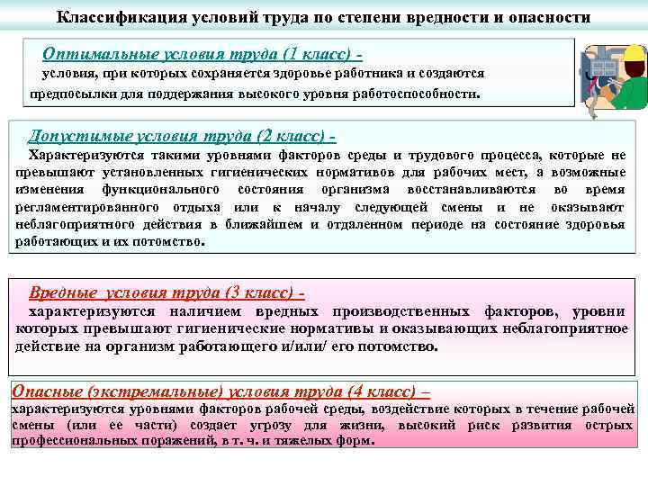  Классификация условий труда по степени вредности и опасности Оптимальные условия труда (1 класс)