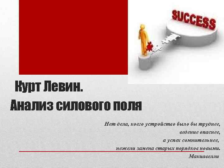  Курт Левин. Анализ силового поля    Нет дела, коего устройство было