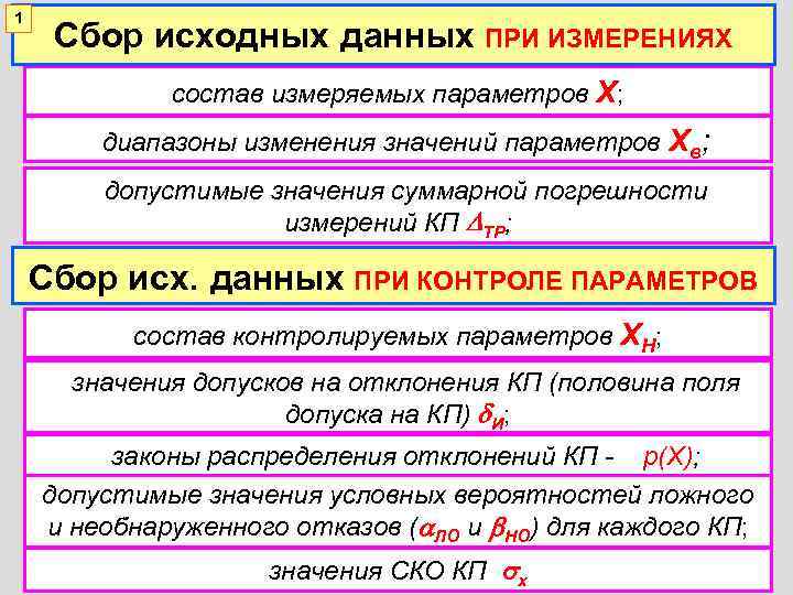 1 Сбор исходных данных ПРИ ИЗМЕРЕНИЯХ   состав измеряемых параметров Х;  