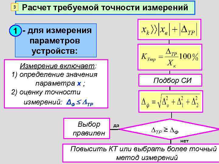 Расчет измерений