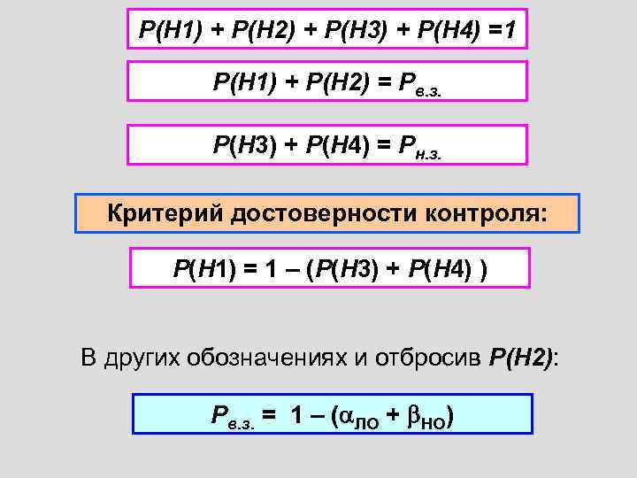   Р(Н 1) + Р(Н 2) + Р(Н 3) + Р(Н 4) =1