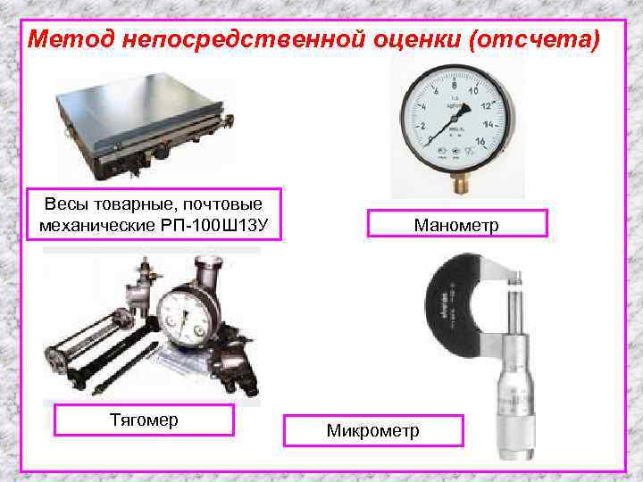 Метод оценки измерений