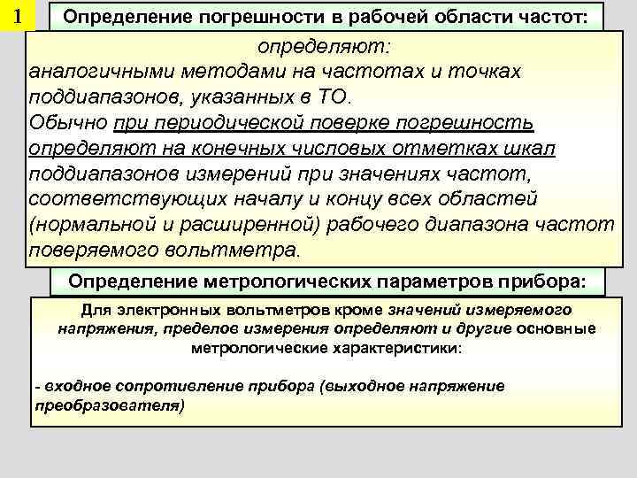 1 Определение погрешности в рабочей области частот:      определяют: аналогичными