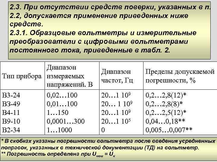  2. 3. При отсутствии средств поверки, указанных в п.  2. 2, допускается