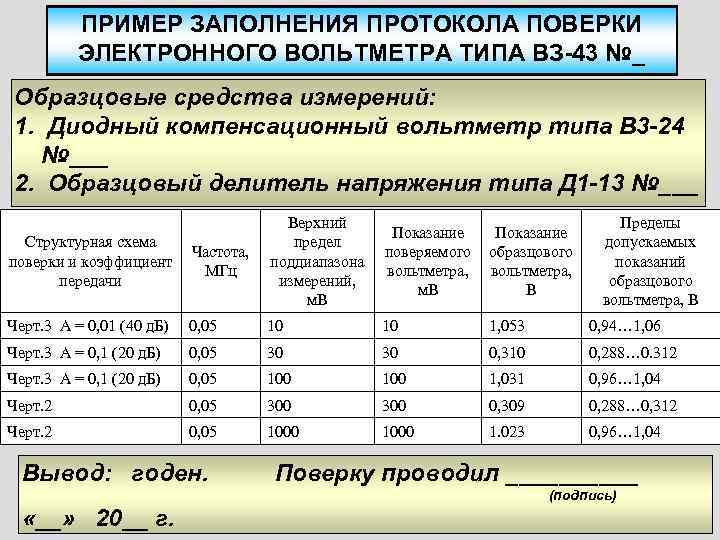    ПРИМЕР ЗАПОЛНЕНИЯ ПРОТОКОЛА ПОВЕРКИ  ЭЛЕКТРОННОГО ВОЛЬТМЕТРА ТИПА ВЗ-43 №_ Образцовые