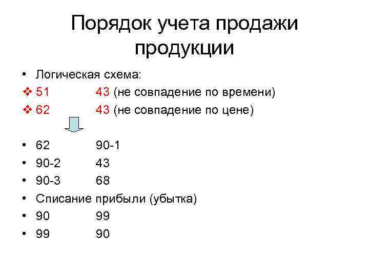    Порядок учета продажи    продукции • Логическая схема: v