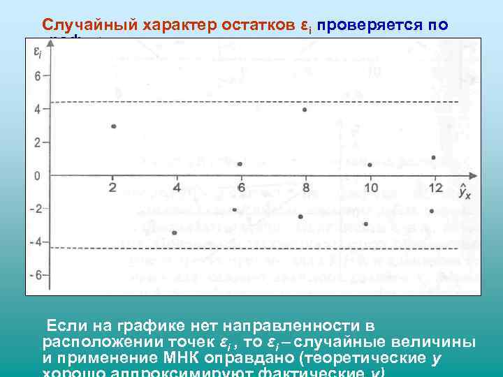 Случайный характер остатков εi проверяется по графику. Если на графике нет направленности в расположении