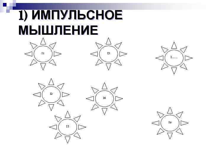 1) ИМПУЛЬСНОЕ МЫШЛЕНИЕ  І1   І3     І. .