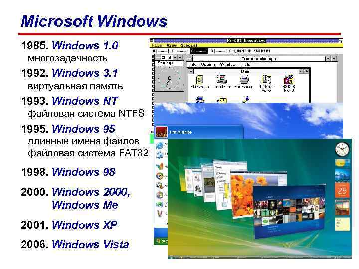 Microsoft Windows 1985. Windows 1. 0 многозадачность 1992. Windows 3. 1 виртуальная память 1993. Microsoft Windows 1985. Windows 1. 0 многозадачность 1992. Windows 3. 1 виртуальная память 1993.