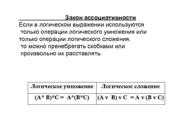 Закон ассоциативности это. Закон ассоциативности. Ассоциативность операции. Ассоциативность логика. Правило ассоциативности в логике.