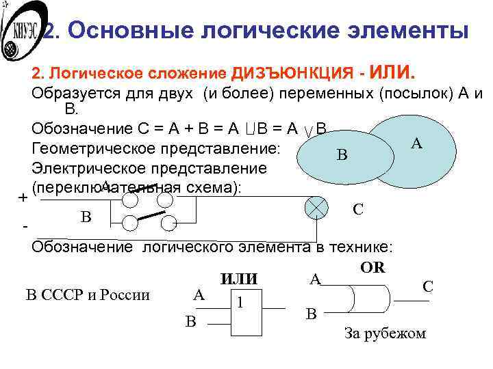  2. Основные логические элементы  2. Логическое сложение ДИЗЪЮНКЦИЯ - ИЛИ.  Образуется