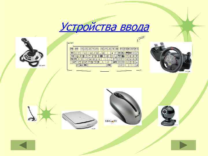 Устройства ввода 