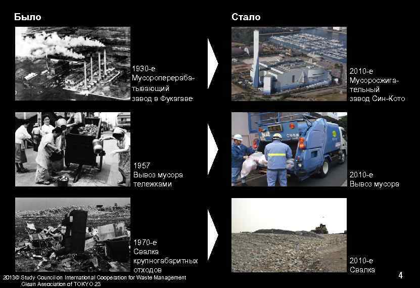   Было       Стало    