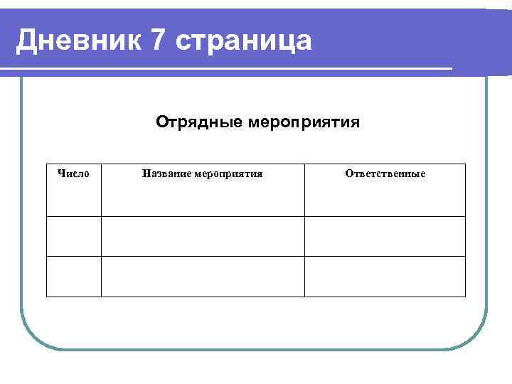 Дневник 7 страница   Отрядные мероприятия  Число  Название мероприятия  Ответственные