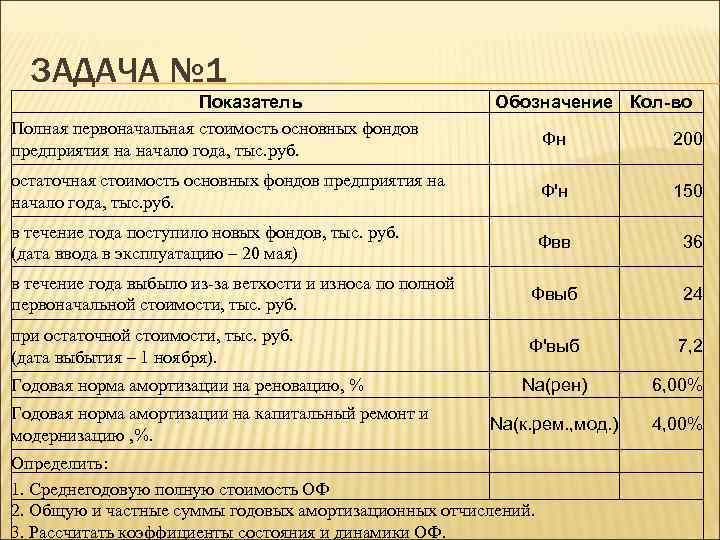 Социально экономическая статистика презентация