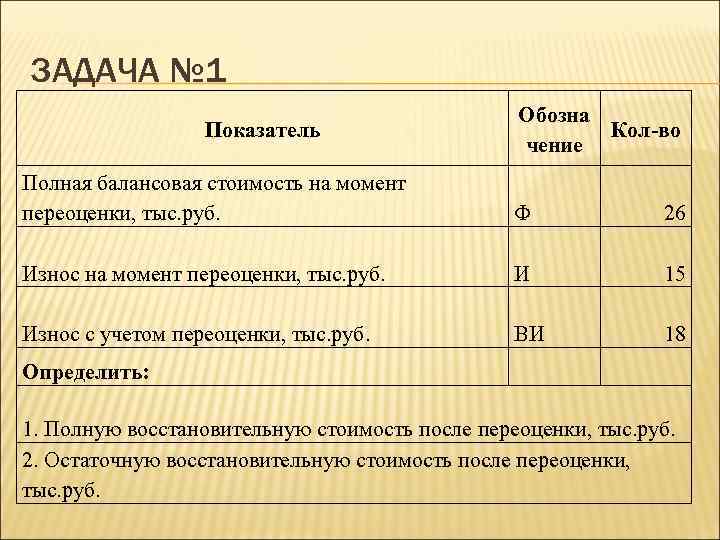 ЗАДАЧА № 1     Обозна    Показатель  