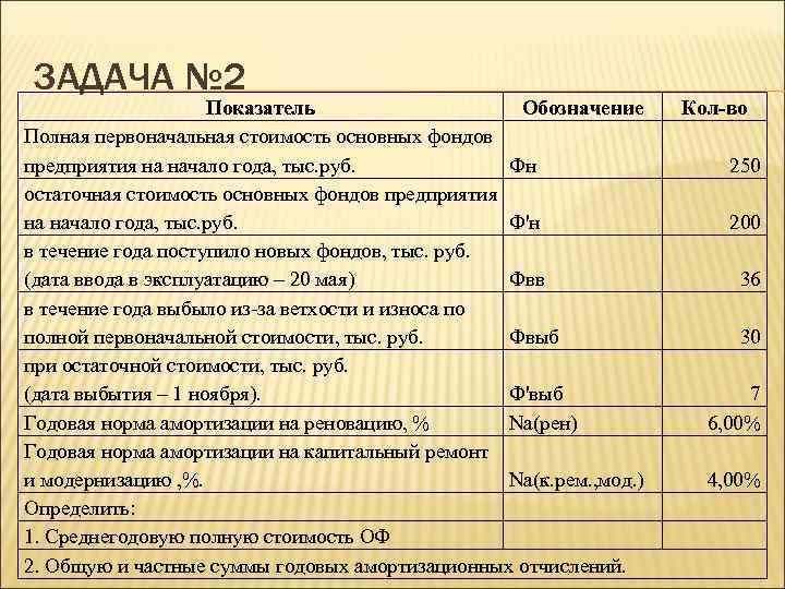  ЗАДАЧА № 2     Показатель    Обозначение Кол-во