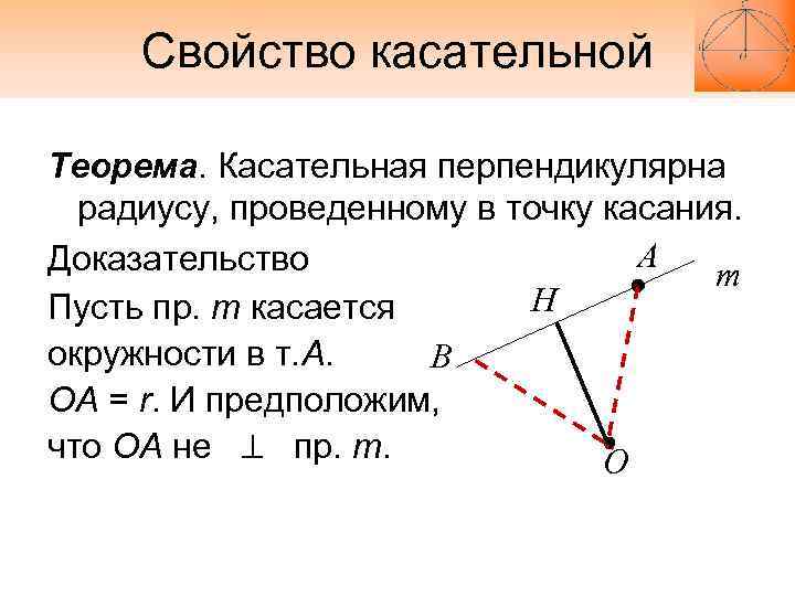 Теорема касательных углов