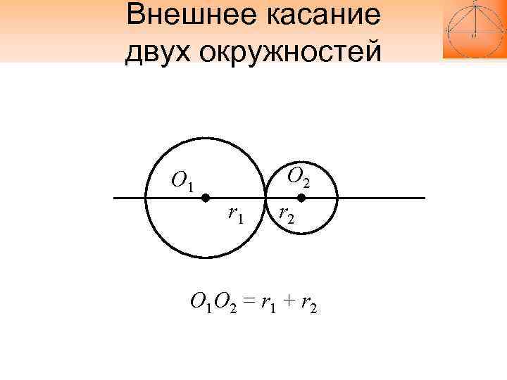 Какое из утверждений верно точка касания. Внешнее касание двух окружностей. Внешнее касание окружностей. Виды касания двух окружностей. Внешнее касание двух окружностей свойства.