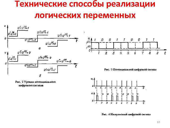 Технические способы реализации логических переменных       Рис. 3 Потенциальной