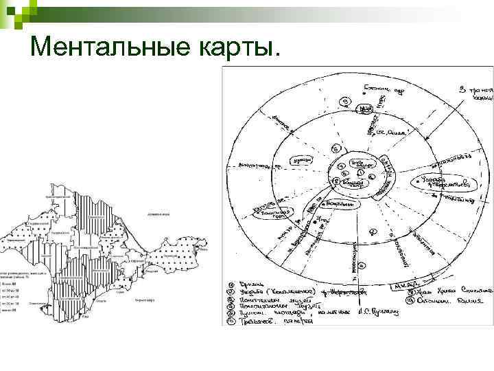 Ментальные карты. 