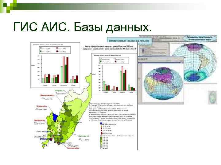 ГИС АИС. Базы данных. 
