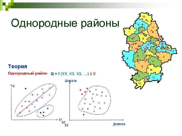 Однородные районы 