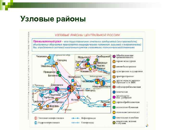 Узловые районы 