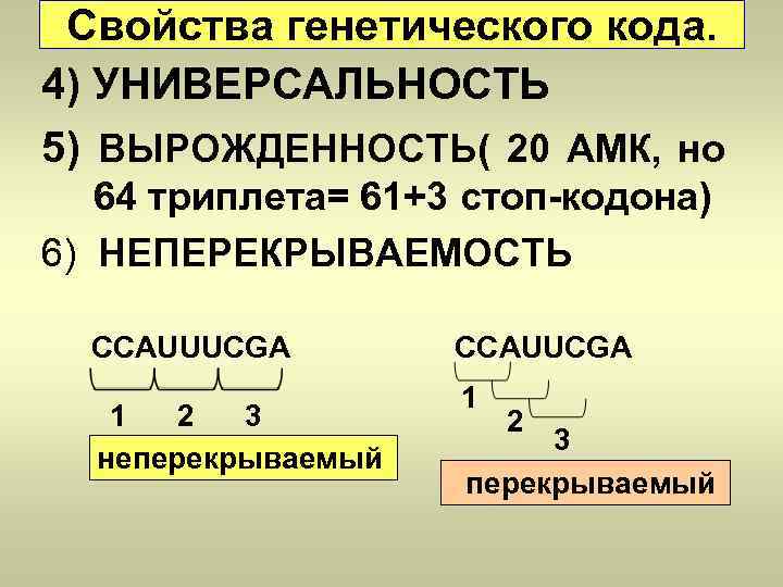  Свойства генетического кода. 4) УНИВЕРСАЛЬНОСТЬ 5) ВЫРОЖДЕННОСТЬ( 20 АМК, но  64 триплета=