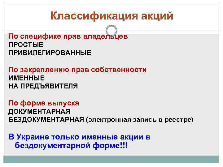    Классификация акций По специфике прав владельцев ПРОСТЫЕ ПРИВИЛЕГИРОВАННЫЕ По закреплению прав